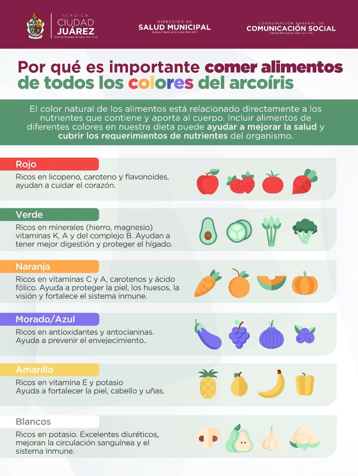 Invita Salud Municipal a consumir más frutas y verduras para mejorar