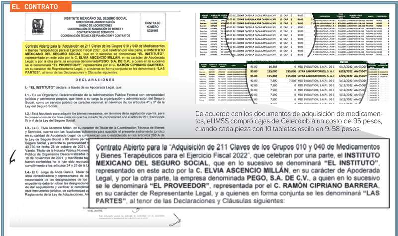 Venden medicamentos al imss hasta diez veces más caros | El Bordo