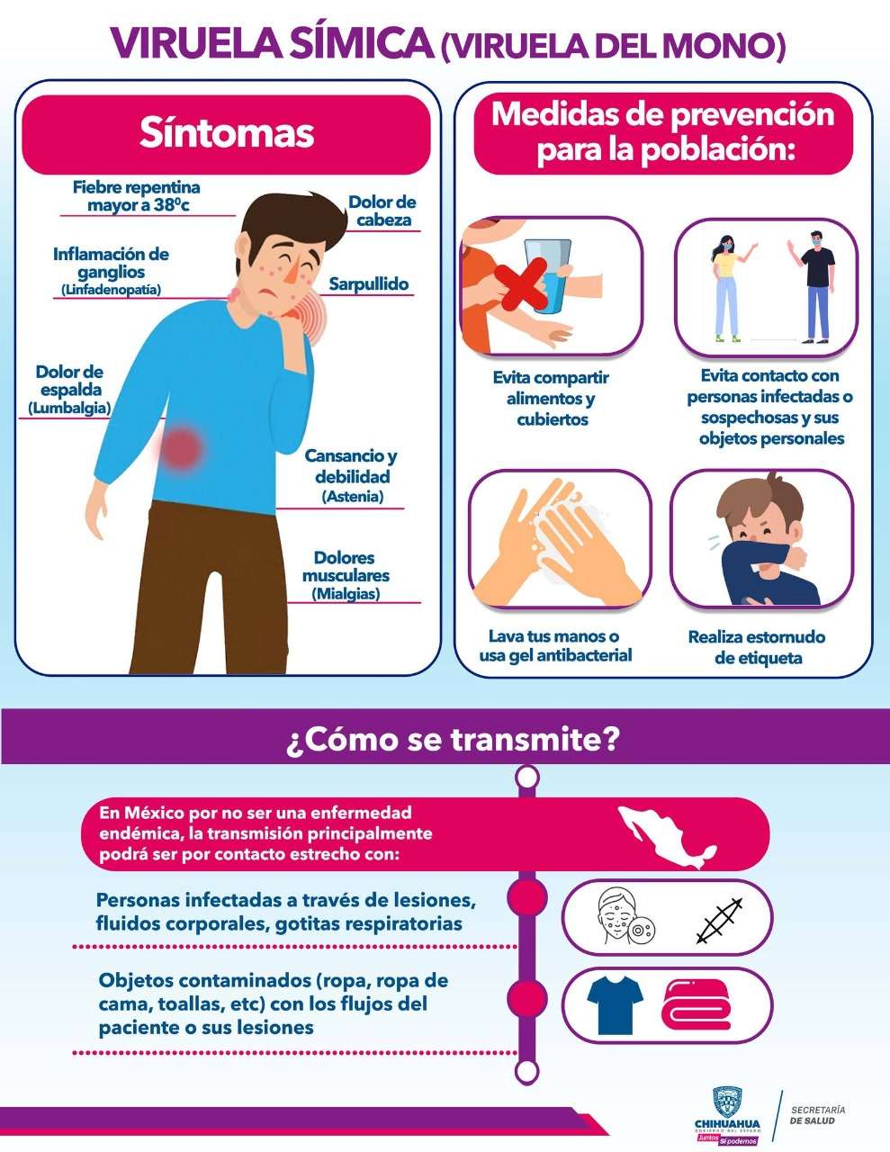 Informa salud sobre viruela del mono en el estado; 4 en juárez y 7 en Chihuahua