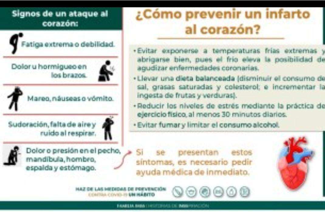 Informa IMSS sobre los primeros síntomas de un posible infarto