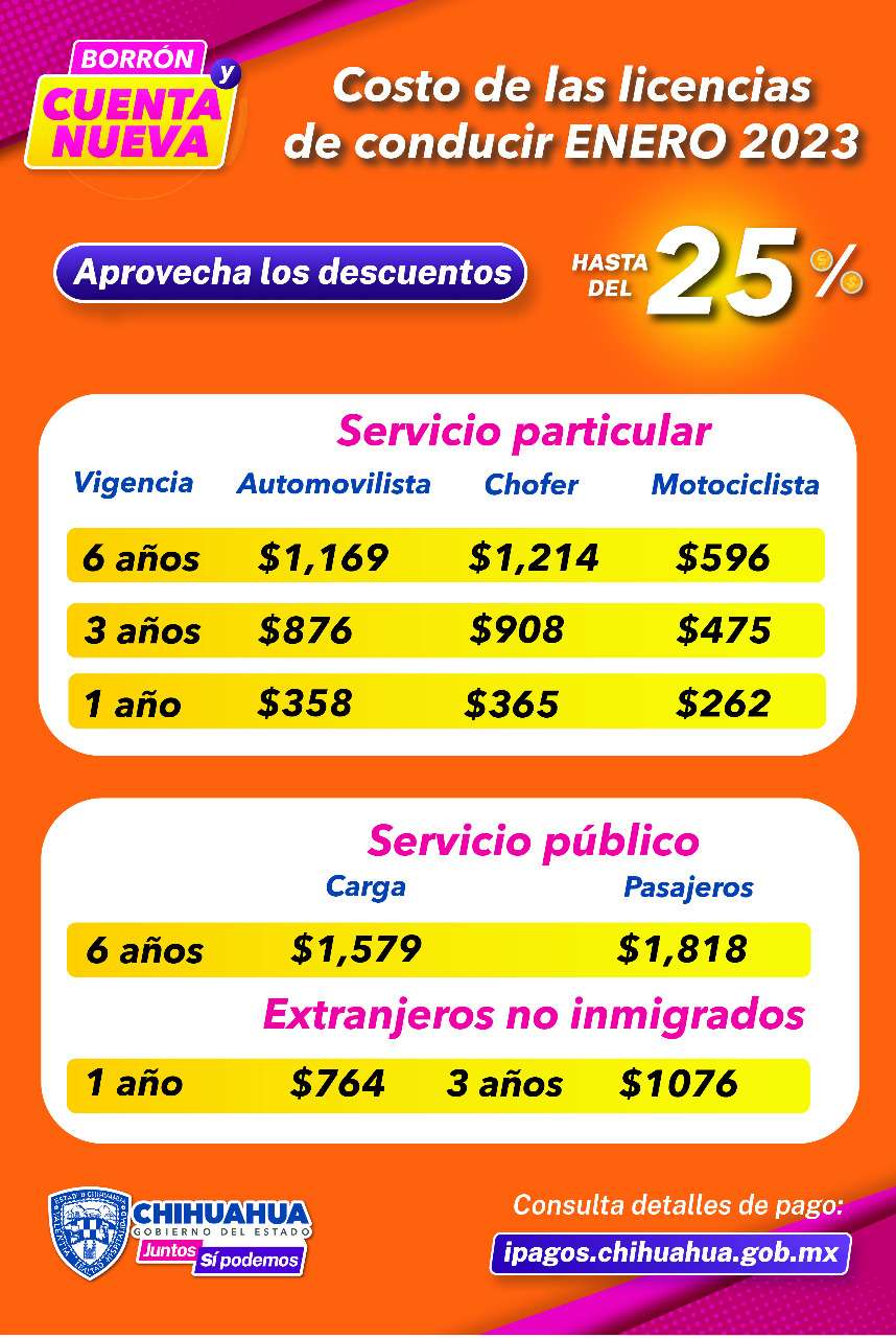Costará licencia de conducir 25% menos en enero