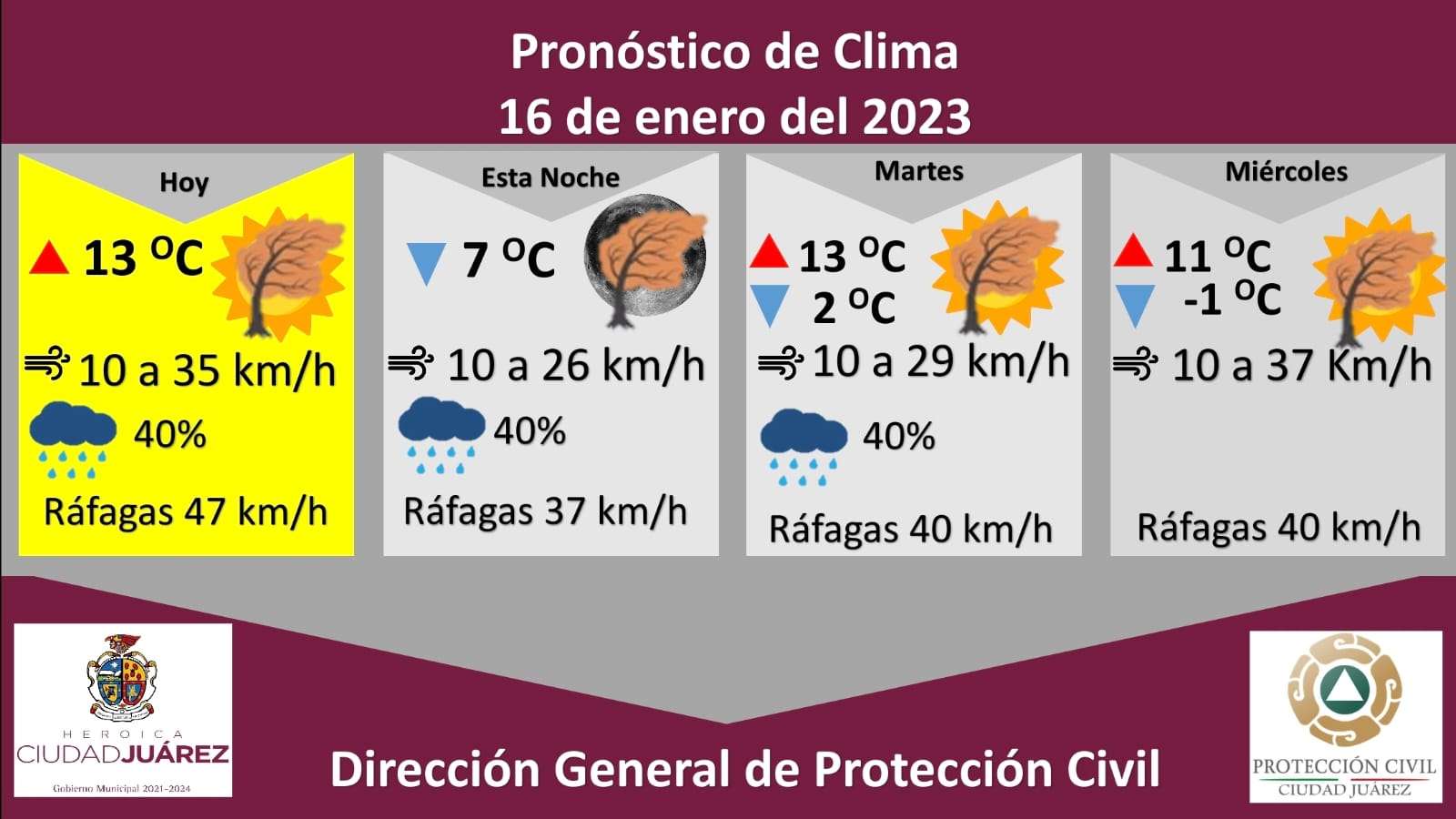 Emite Protección Civil alerta amarilla por fuertes vientos El Bordo