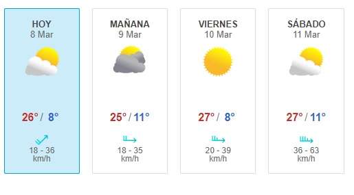 Máxima de 26 grados para este miércoles en Juárez | El Bordo