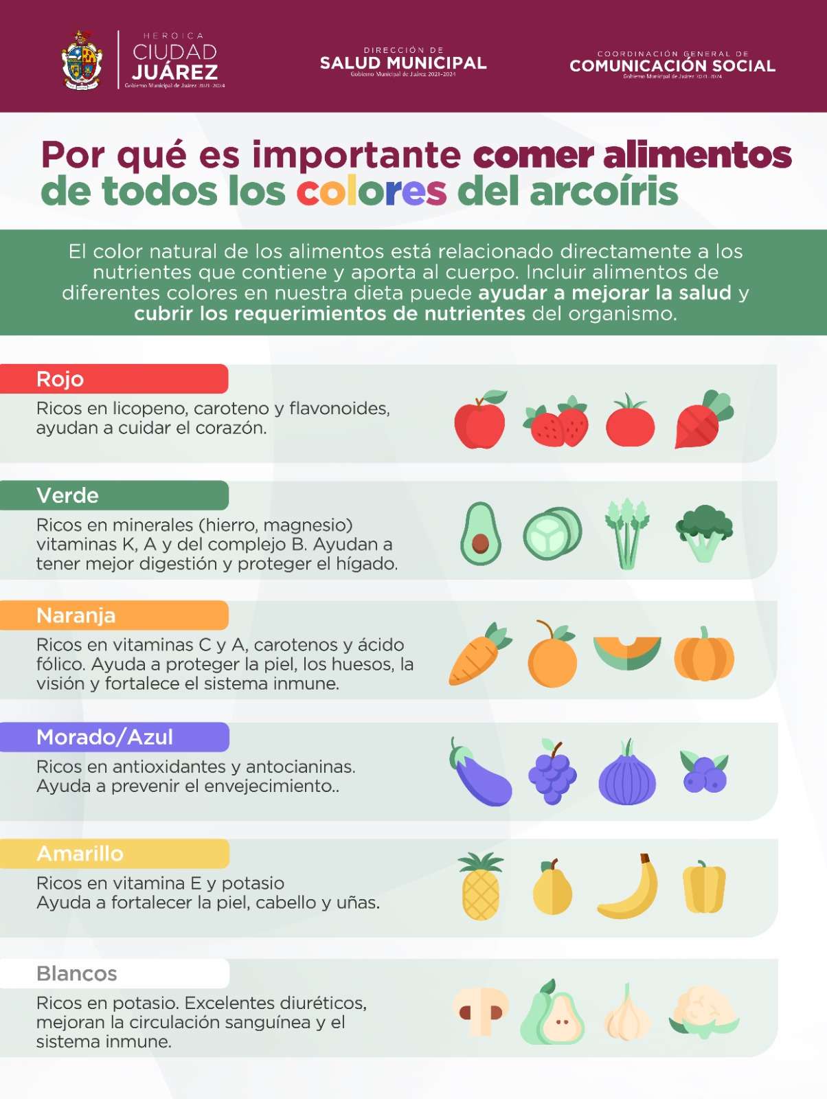 Destaca Salud municipal los beneficios de una alimentación saludable
