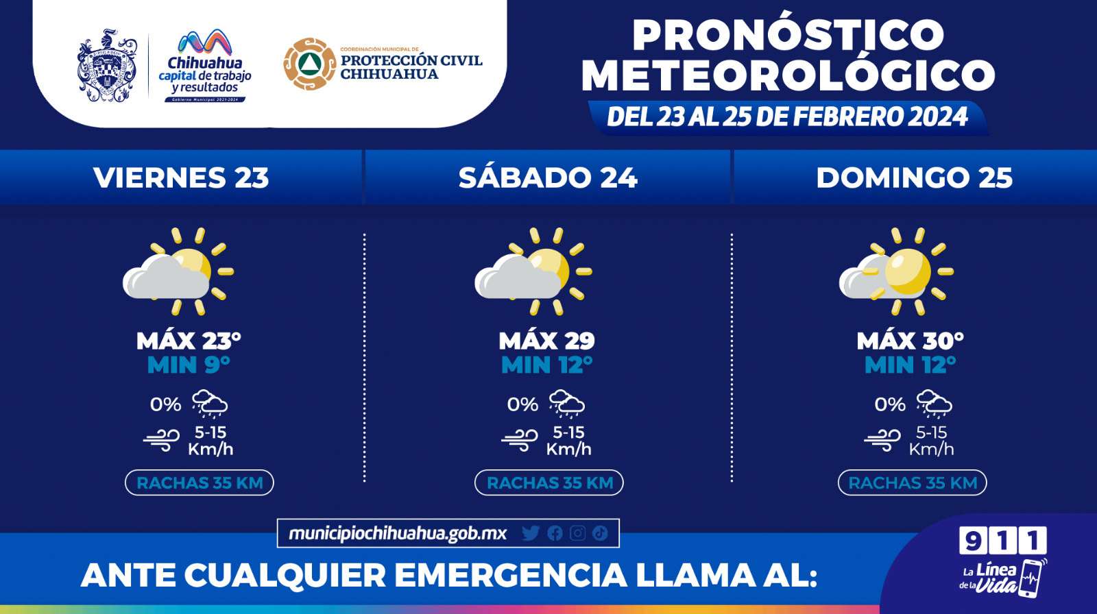Prevén mínimas de 4°C en la ciudad de Chihuahua