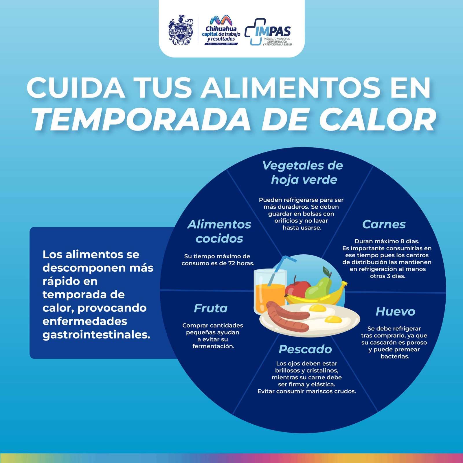 Emiten recomendaciones para ciudados de alimentos en temporada de calor