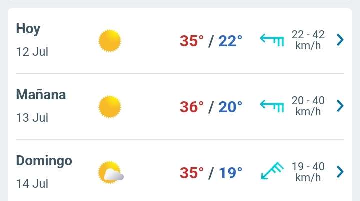 Se mantienen temperaturas calidas en NCG