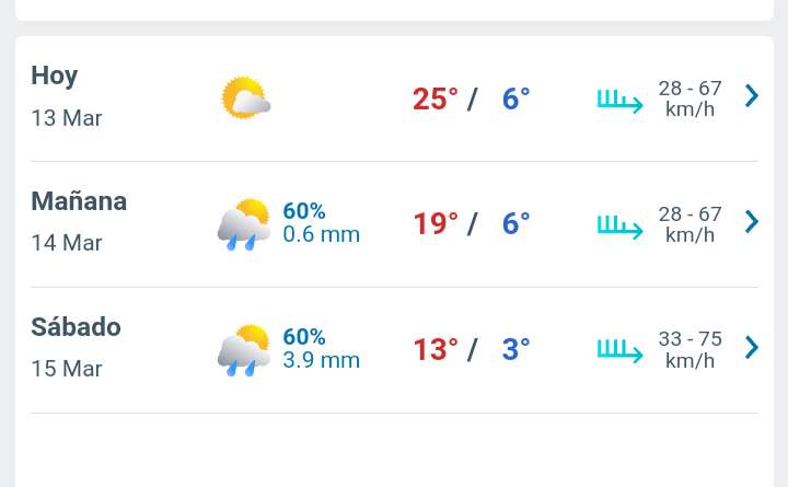 Día con nubes y claros temperatura hasta 25°C hoy en Juárez