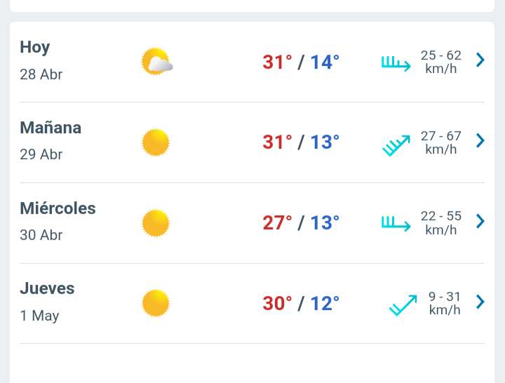 Día con nubes y claros, temperatura hasta 31°C en Juárez