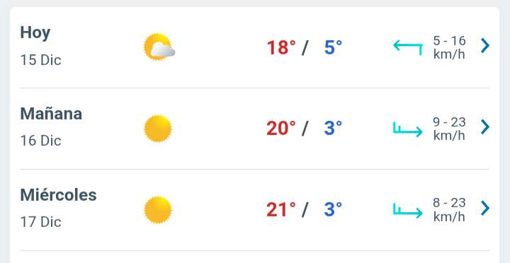 Día con nubes y claros temperatura hasta 18°C para hoy en Juárez 