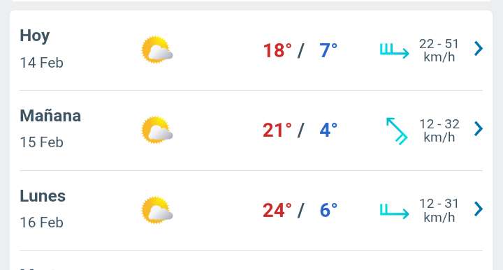 Día soleado con temperatura hasta 18°C en Juárez 