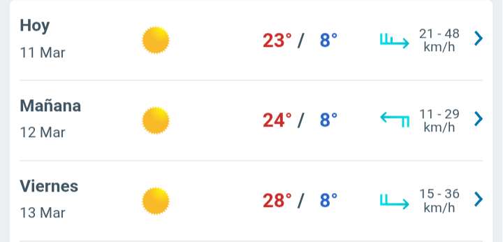 Día soleado con temperatura hasta 23°C en Juárez 