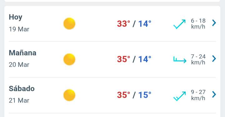 Día soleado con temperatura hasta los 33°C en Juárez 