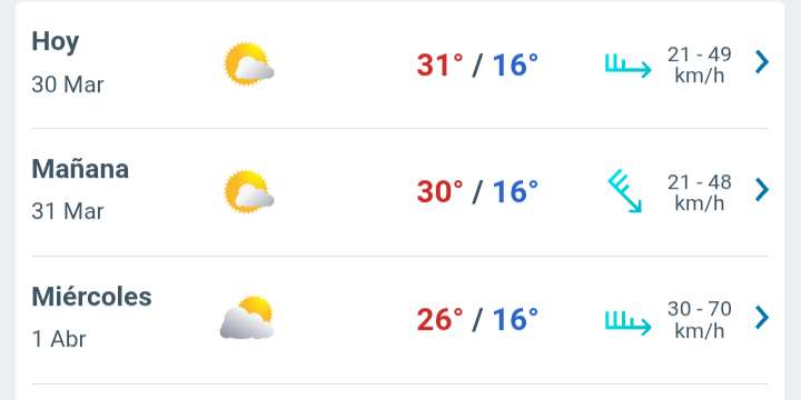 Día con nubes y claros temperatura hasta 31°C en Juárez 