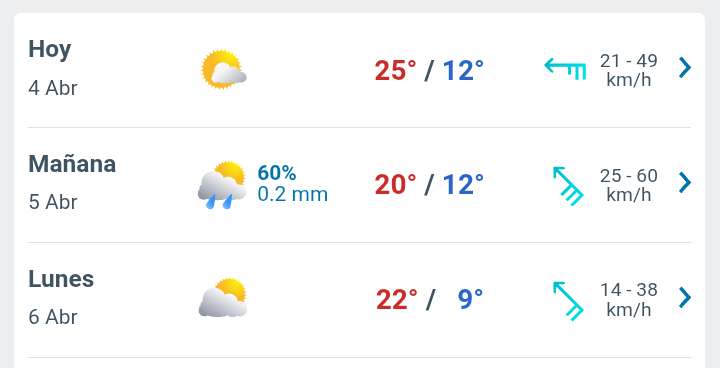 Día nublado con temperatura hasta 25°C en Juárez 