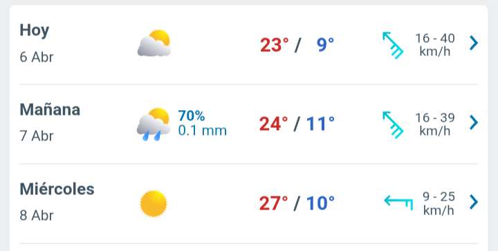 Día mayormente nublado con temperatura hasta 23°C en Juárez