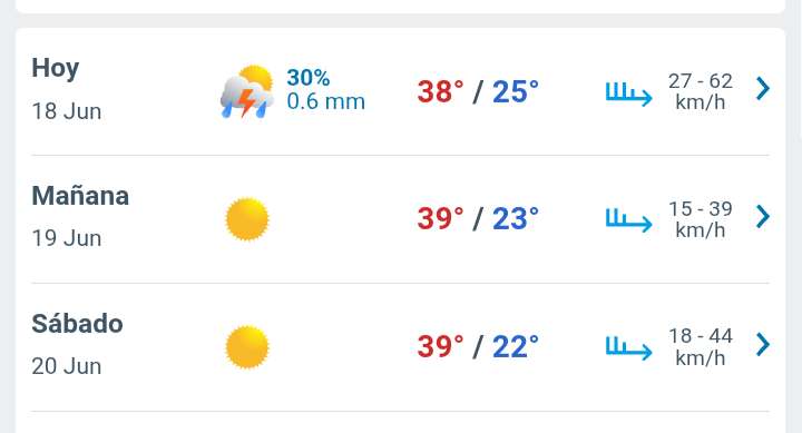 Día con nubes y claros, lluvia débil por la tarde y hasta 38°C 