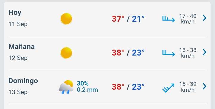 Viernes soleado con temperatura hasta 37°C en Juárez 