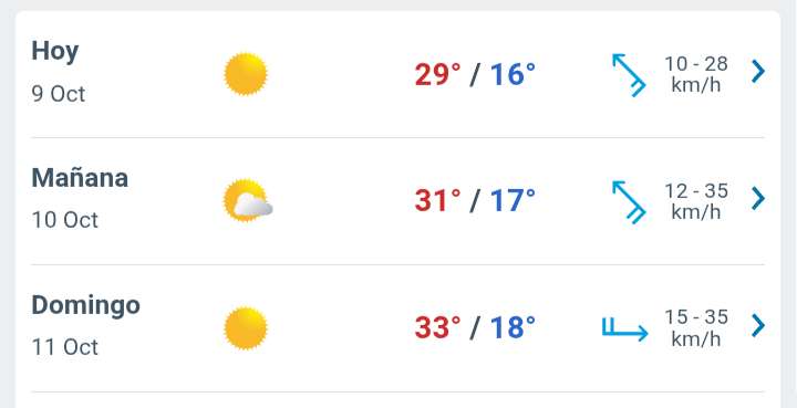 Día soleado con temperatura hasta 29°C en Juárez 